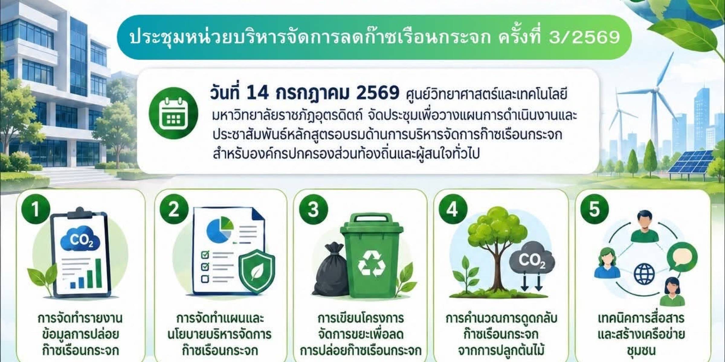 14 กรกฎาคม 2569 การประชุมหน่วยบริหารจัดการลดก๊าซเรือนกระจก ศูนย์วิทยาศาสตร์และเทคโนโลยี มหาวิทยาลัยราชภัฏอุตรดิตถ์ ครั้งที่ 3/2569