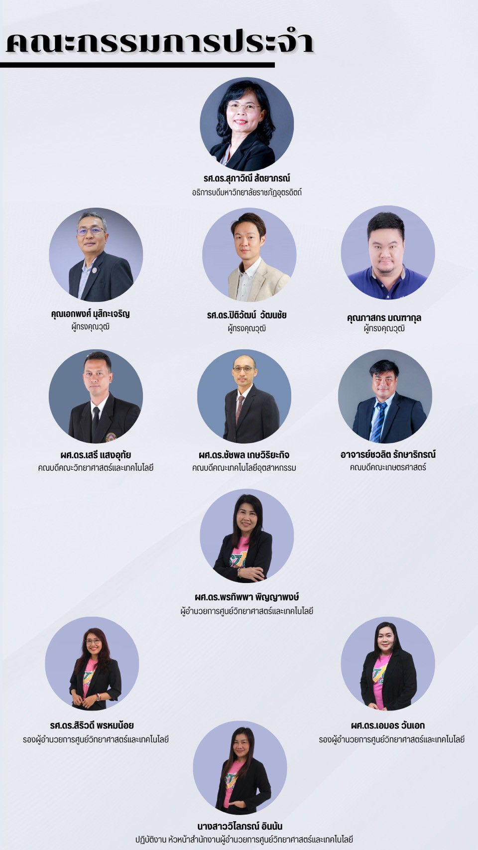 บุคลากร 1